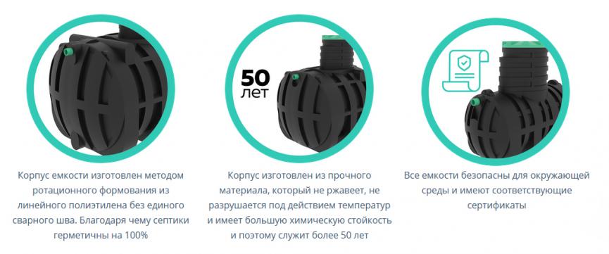 преимущества
